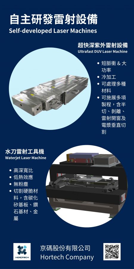 Hortech Company เครื่องเลเซอร์ DUV และ Waterjet